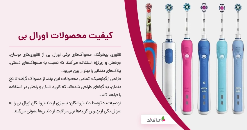 کیفیت محصولات اورال بی
