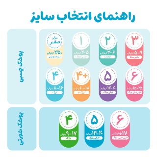 مای بیبی پوشک مدل Chamomile سایز 6 بسته 24 عددی My Baby
