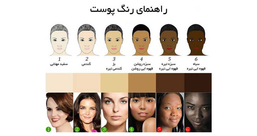 برای برجسته کردن ویژگی های صورتتان رنگ موی مناسب انتخاب نمایید